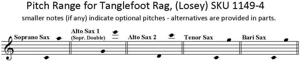 Tanglefoot Rag by F.W. Losey for Saxophone Quartet