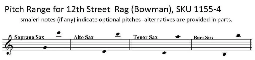 Twelfth Street Rag by E. L. Bowman for SATB or AATB Saxophone Quartet