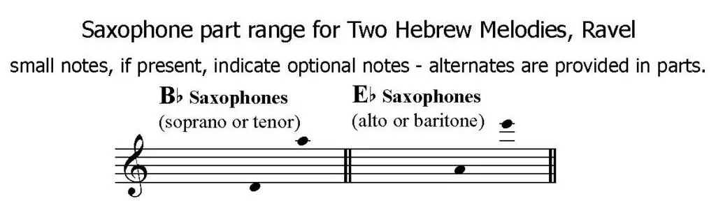 Two Hebrew Melodies by Ravel for Any Saxophone Solo with piano