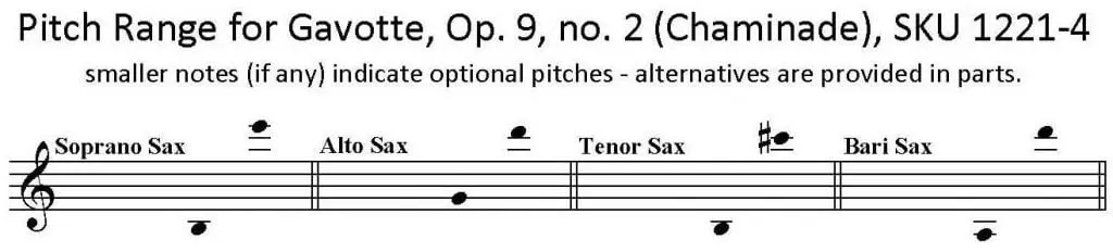 Gavotte, Opus 9, No. 2, by Chaminade for SATB Saxophone Quartet