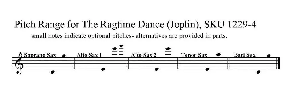 The Ragtime Dance by Scott Joplin for S/AATB Saxophone Quartet