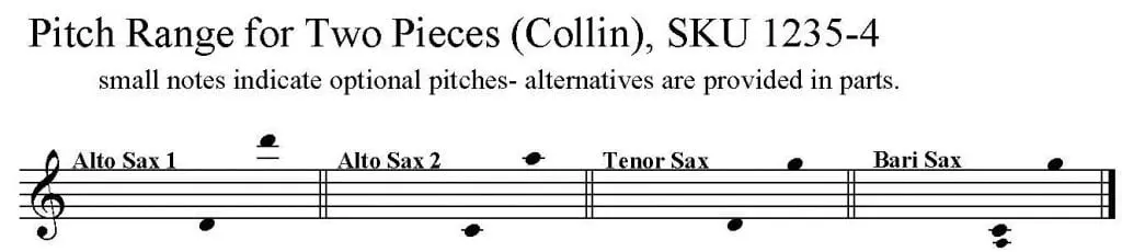 Introduction and Processional by Collin for AATB Saxophone Quartet.