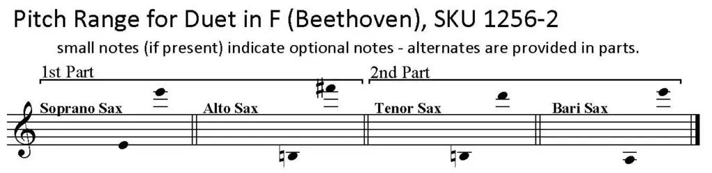 Duet in F, WoO. 27, No. 2, Beethoven for Saxophone Duet, any two saxes
