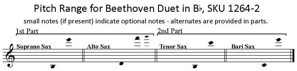 Duet in B flat, WoO. 27, No. 3, Beethoven, saxophone duet - any two saxophones
