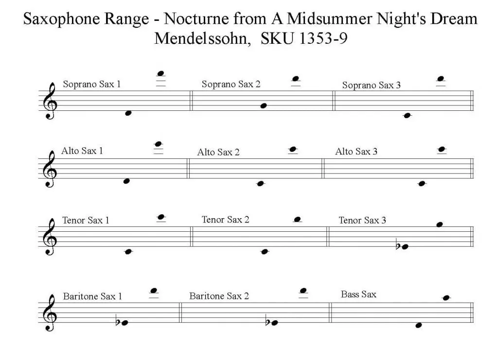 Saxophone Range for Nocturne from A Midsummer Night's Dream, Op. 61 by Felix Mendelssohn, Saxophone Choir