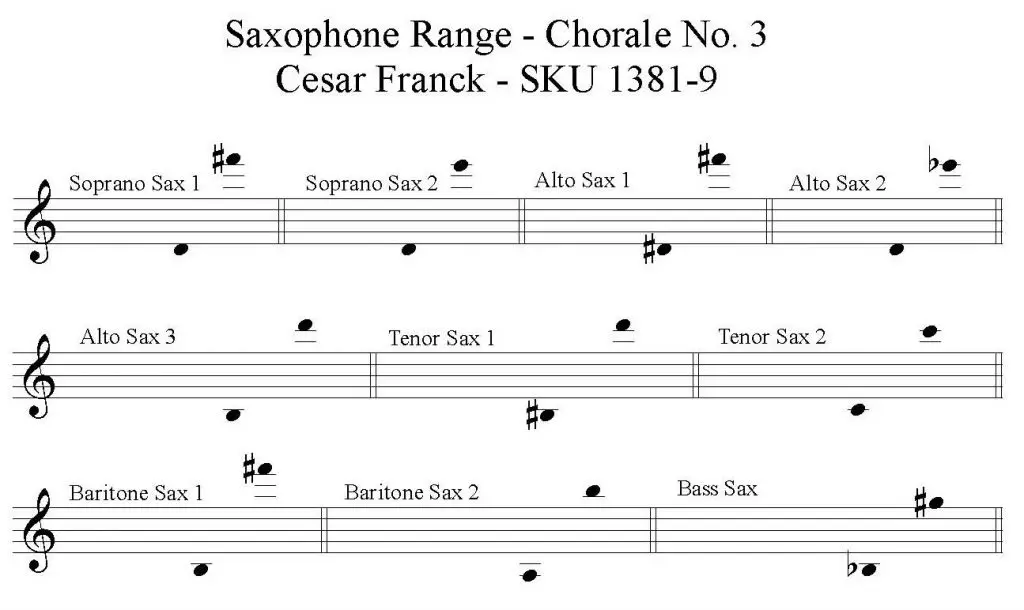 Chorale No. 3 by Cesar Franck arranged for Saxophone Orchestra - Saxophone range for each part