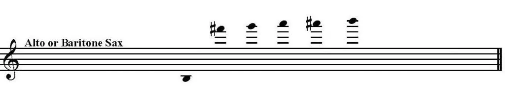 Ecclectic Sonata by Tom Zinninger. For Alto Saxophone Solo with piano. A jazzy riff on the well known Sonata in G minor by Henri Eccles. Players and audiences love it.