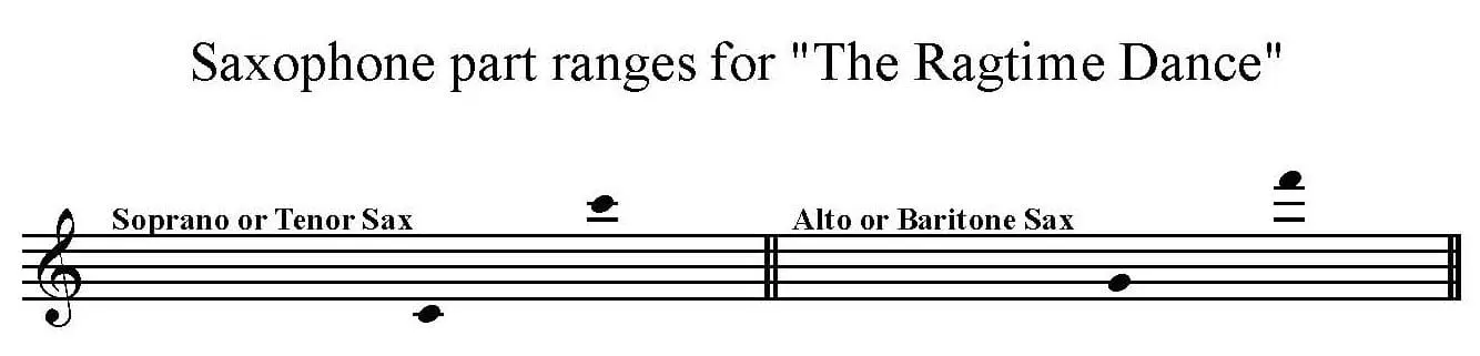 Solo Saxophone Range for The Ragtime Dance by Scott Joplin