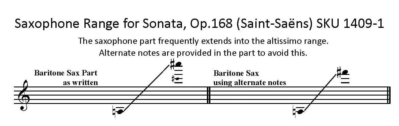 Saxophone Range for Sonata Op 168 by Saint Saens arranged for Bari Saxophone and piano.