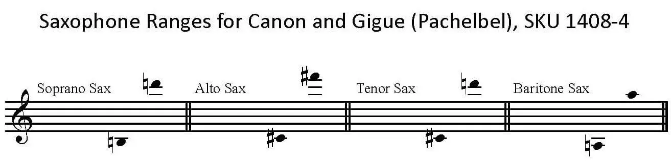 Canon and Gigue by Johann Pachelbel, arranged for Saxophone Ensemble