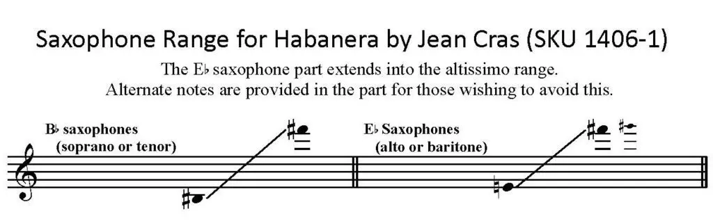 Habanera by Jean Cras arranged for any saxophone solo with piano. Includes B-flat and E-flat solo parts. Diagram shows range of e-flat and b-flat saxophone parts