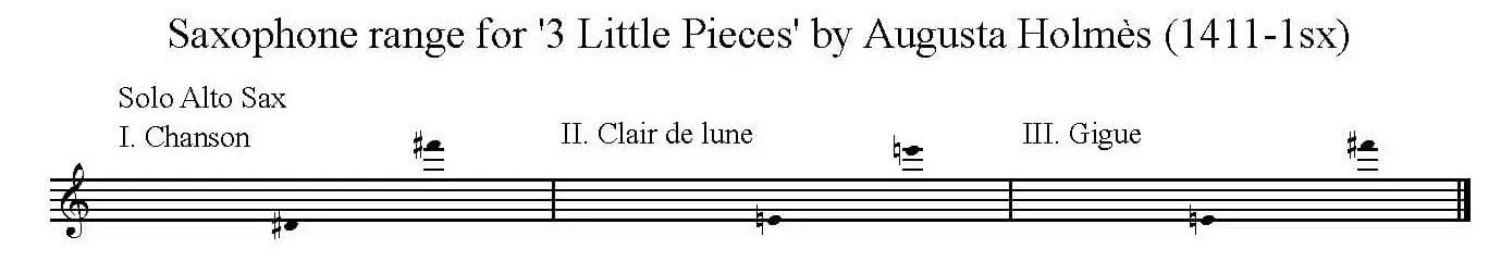 Three Little Pieces by Augusta Holmes, arranged for alto sax solo with piano