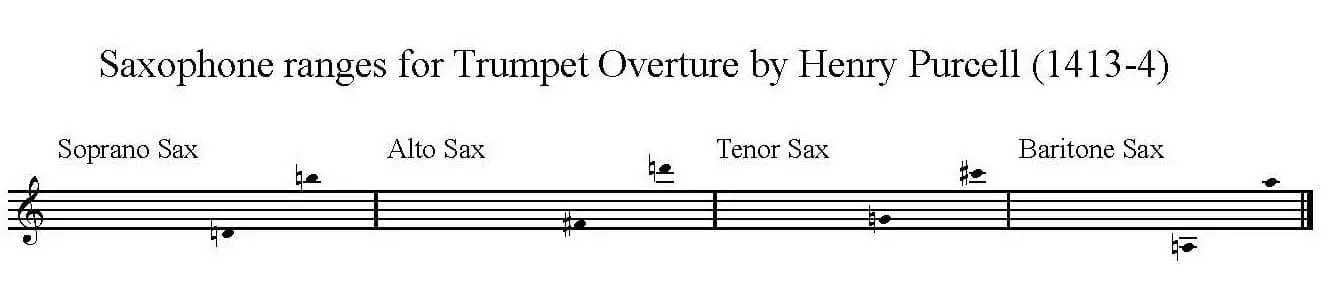 Trumpet Overture by Henry Purcell. Arranged for Saxophone Quartet. Image indicates ranges for each saxophone part.