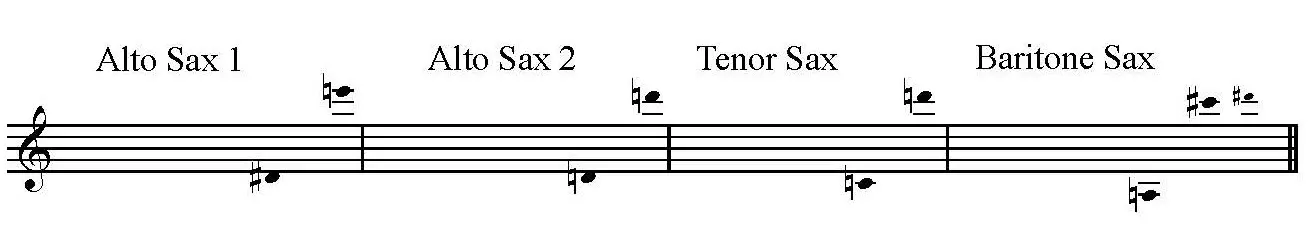 A Madrugada - Tango de Salon by Eduardo Souto arranged for AATB Saxophone Quartet