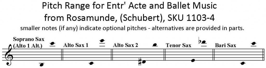 Entr Acte and Ballet Music from Rosamunde by Schubert for Saxophone Quartet SATB or AATB