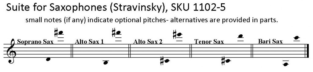 Suite for Saxophones, Stravinsky, arranged for SAATB Saxophone Quintet Suite for Saxophones, Stravinsky, arranged for SAATB Saxophone Quintet