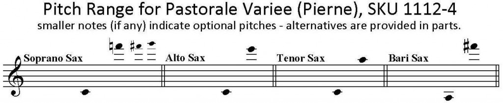 Pastorale Variée by Pierne for SATB Saxophone Quartet Pastorale Variée by Pierne for SATB Saxophone Quartet